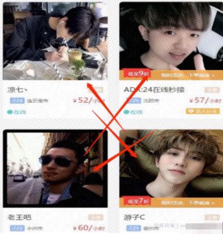 游戏陪玩副业项目，个人兼zhi賺米项目，也可适合工作室放大
