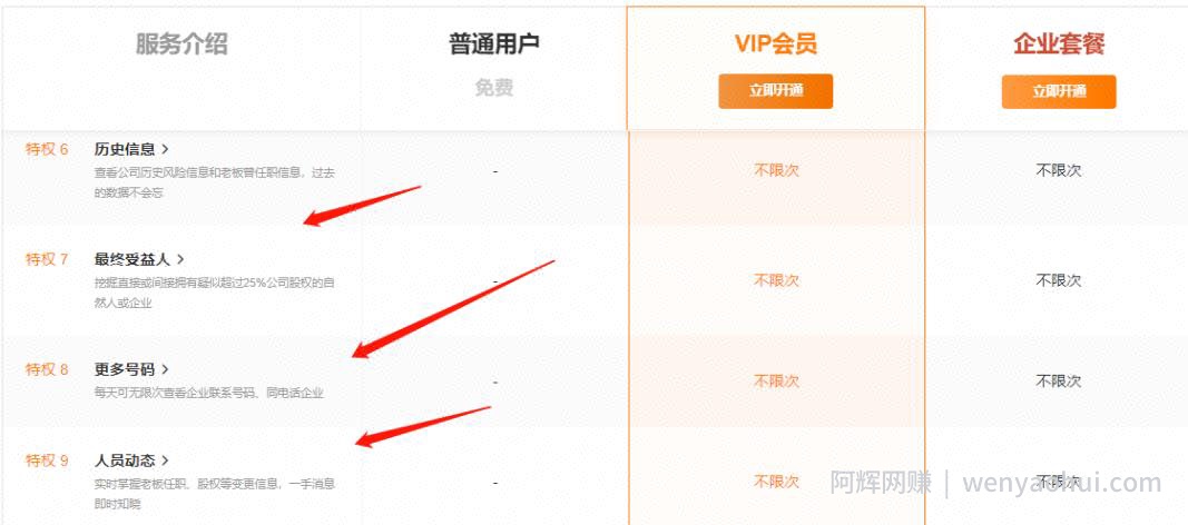 无脑复制賺米项目，网创新手小白一天保底200+