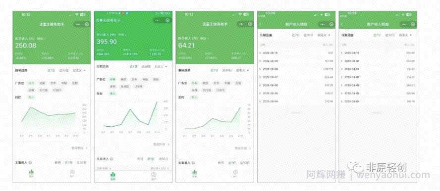 外面收费3W的项目，全网最新风口AI项目，日收益500+【拆解】