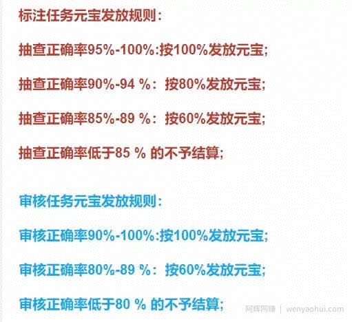 最全最新的网站测评、众测与手机賺米平台，每天在家躺着也能賺米