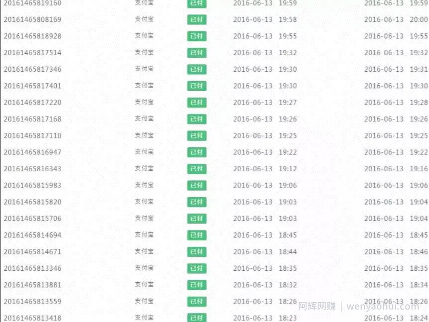 揭秘月入十万賺米项目设计流程与操作细节
