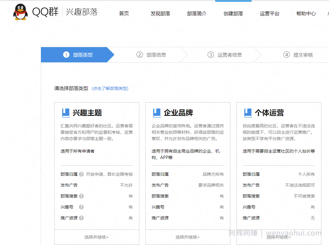 零基础学QQ兴趣部落引流实战教程，日吸精准粉 500+