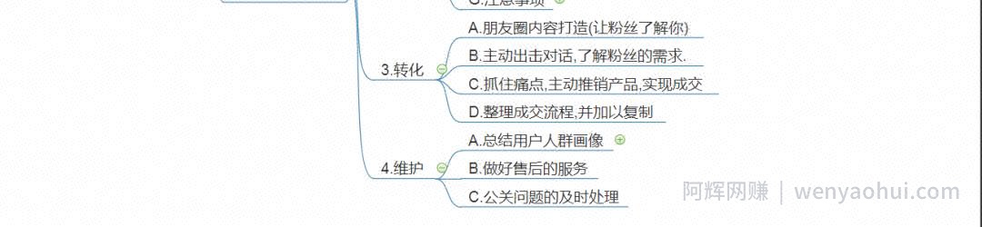 网络賺米思维导图宝藏库