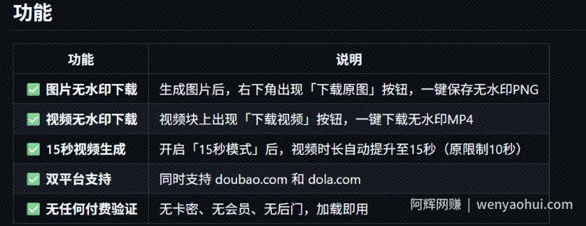 豆包生成15秒视频——浏览器插件，开源免费，纯净无验证，无需任何激活码