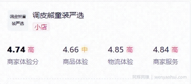 抖音蓝海市场细分项目，轮播图单月利润 2W+，复制粘贴操作！