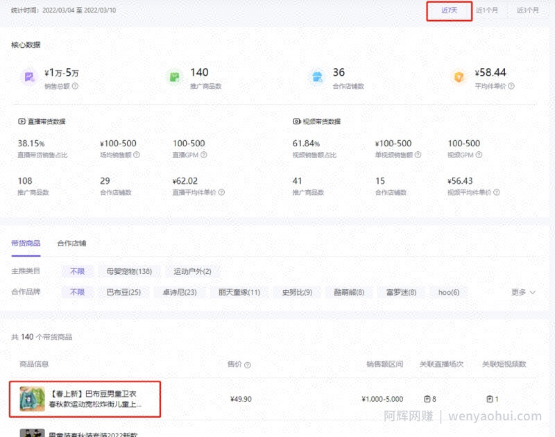 抖音蓝海市场细分项目，轮播图单月利润 2W+，复制粘贴操作！