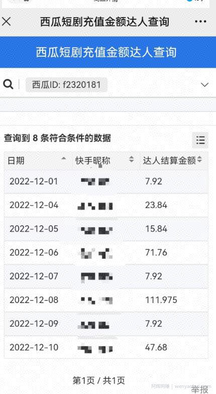 外面收费1980短剧变现项目，快手小剧场短剧挂载变现，个人工作室可放大（比小说推文更容易变现）