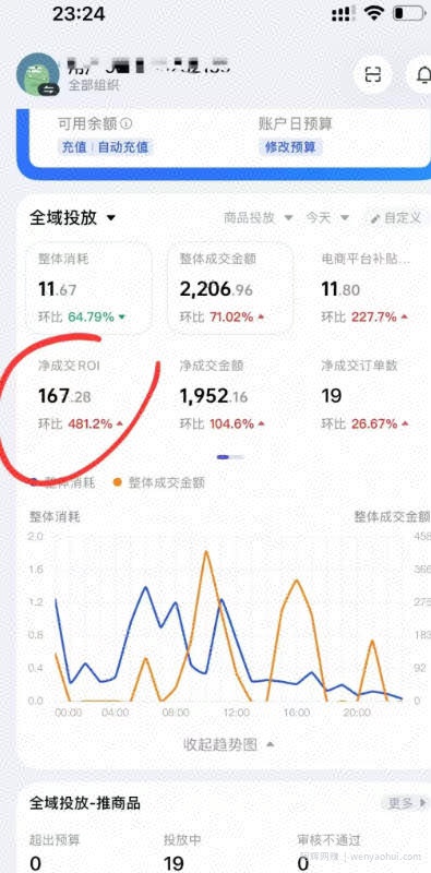 外面卖599的短视频带货投流课：从千川起号到爆款起量，全套好物投流打品实战玩法