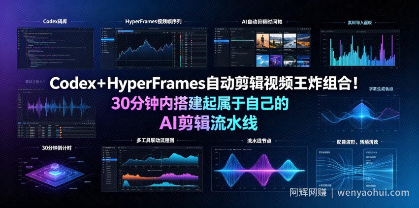 Codex＋HyperFrames自动剪辑视频王炸组合！30分钟内搭建起属于自己的AI剪辑流水线（完整版实操教程手册）
