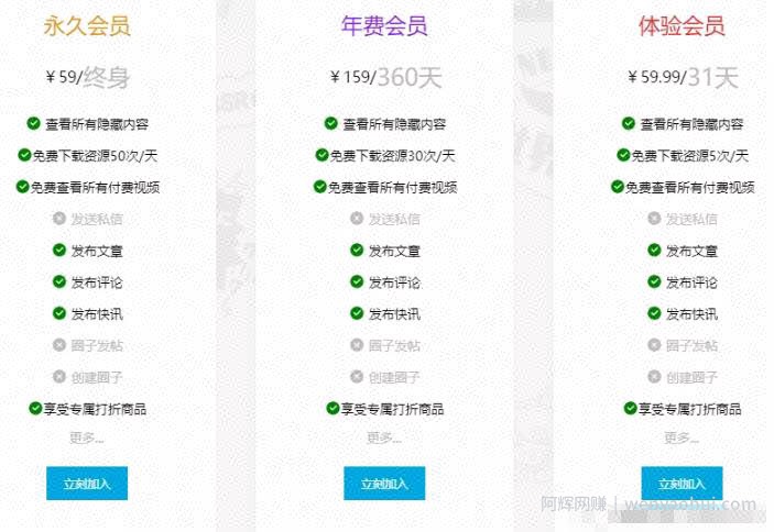 一个蓝海图片网站賺米项目，能做到日赚1000！