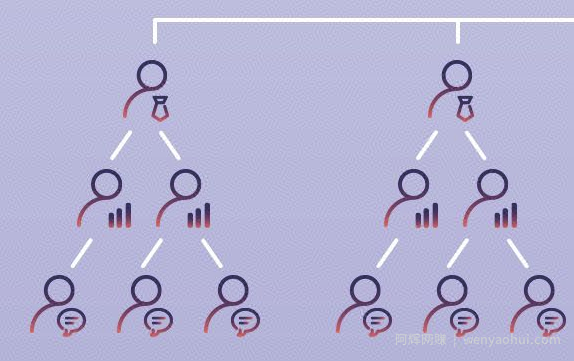 《微信裂变课程:粉丝倍增方法》 百度网盘免费下载
