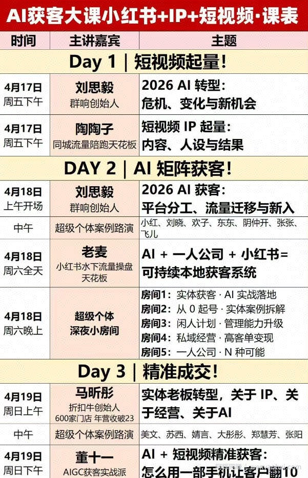 AI获客大课小红书+IP+短视频3天2夜线下课，用最真实的一线案例，最前沿的AI工具，最有效的流量打法（完整版）