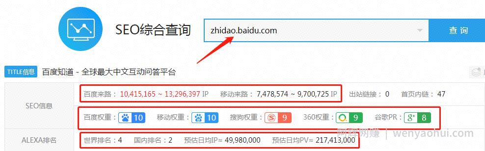 百度知道怎么引流?耗费上千个账号后的经验之谈