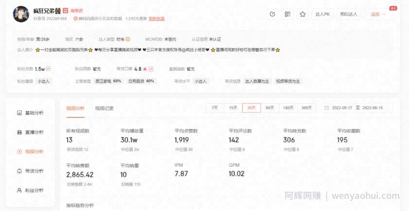 拆解录屏带货直播间做短视频带货项目