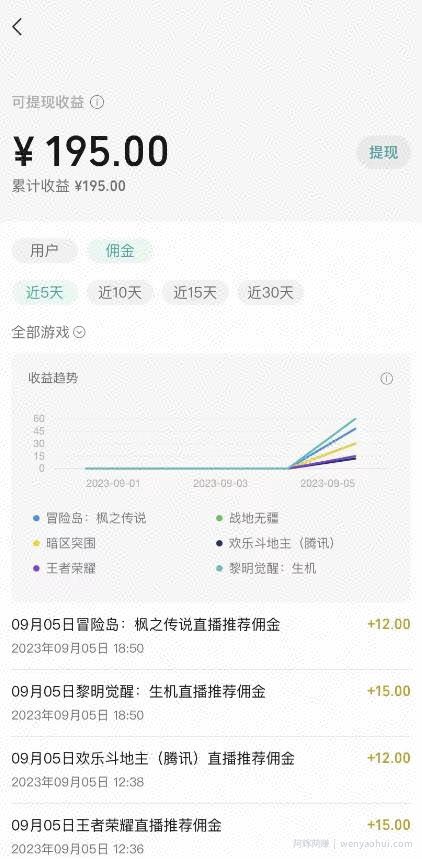 视频号游戏挂载最新玩法，玩玩游戏一天好几百