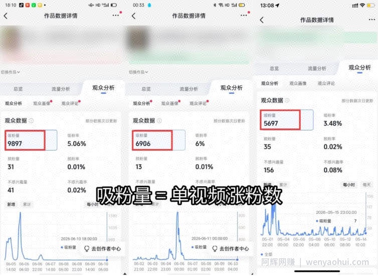 苗子起号涨粉实战变现训练营，多类目零基础爆款起号、精准起号节奏、新手稳涨粉可落地变现全课（更新0719）