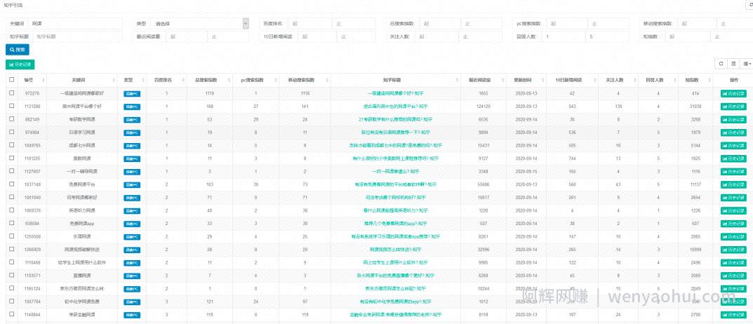 浅谈利用知乎和贴吧做引流（附实操）