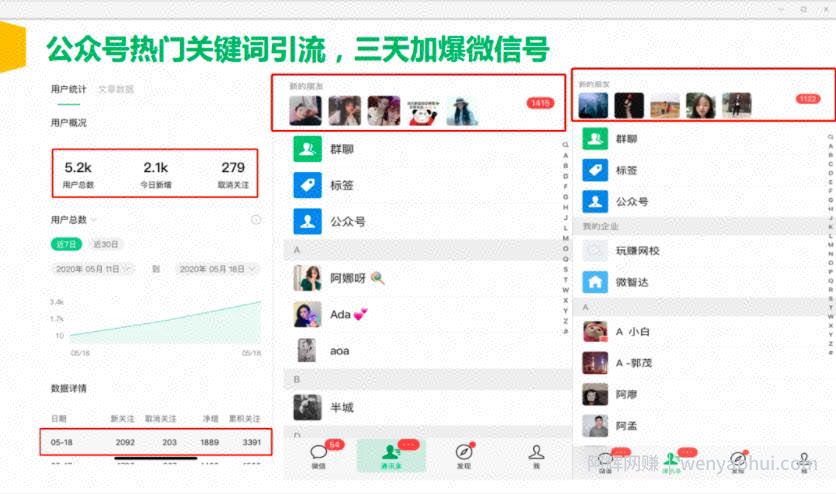 公众号霸屏SEO特训营第二期，普通人如何通过拦截单日涨粉1000人快速賺米！