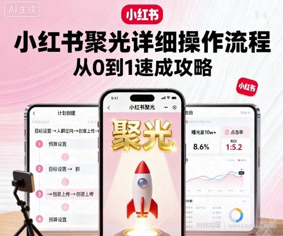 小红书聚光详细操作流程，小红书聚光从0到1速成攻略