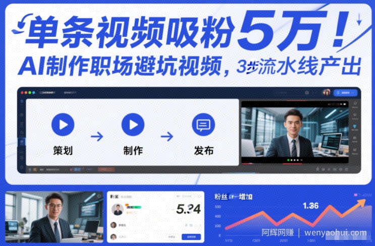 单条视频吸粉5W！AI制作职场避坑视频，3步流水线产出