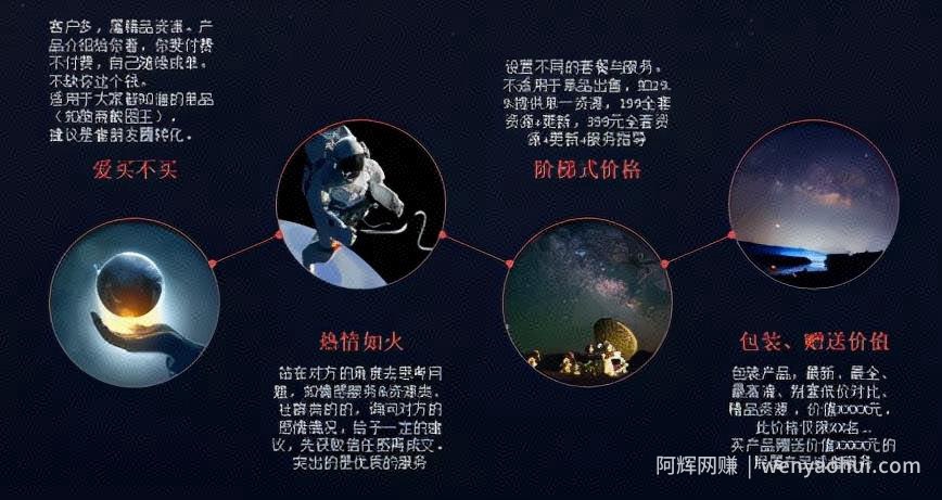 虚拟资源项目实操，如何做到月入过万？