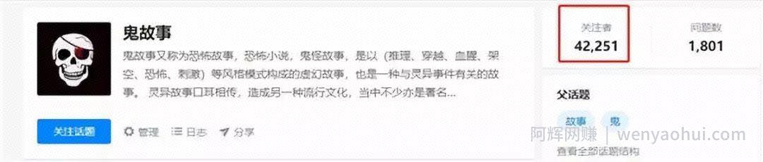 恐惧细分市场之鬼故事变现篇