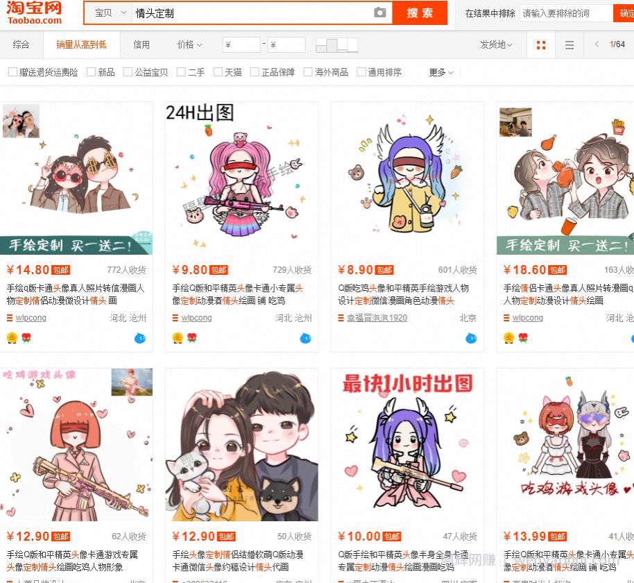 利用兴趣賺米月入3万，最适合普通人的賺米之道！