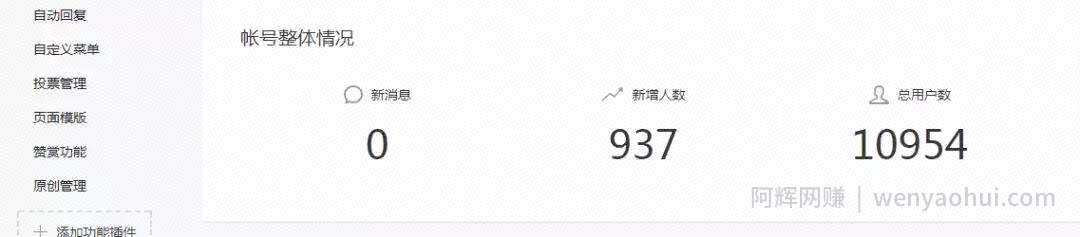 我花了两万学费学会的网创项目，今日就为大家揭秘几个
