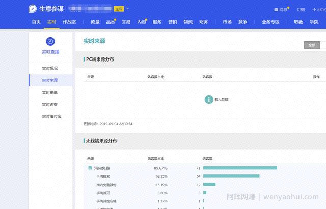兼zhi做淘宝,从月入五千到实现财务自由