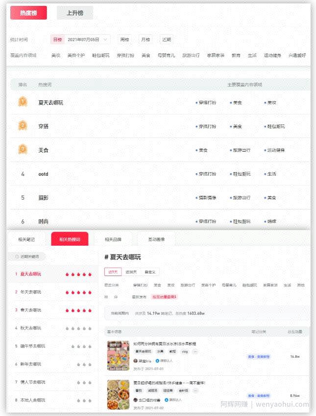 如何利用小红书搜索位引流精准粉丝？