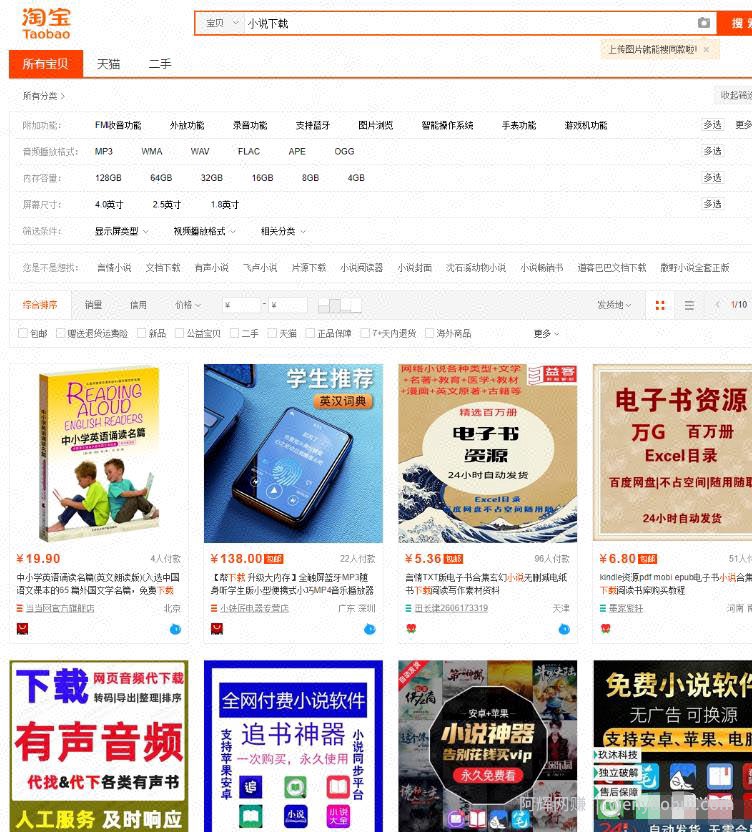 亚马逊kdp电子书项目，一个星期的时间，赚的盆满钵满