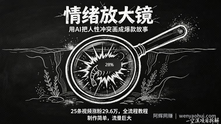 AI制作“情绪放大镜“视频，25条视频涨粉29.6W粉，流量巨大，制作简单，全流程教程