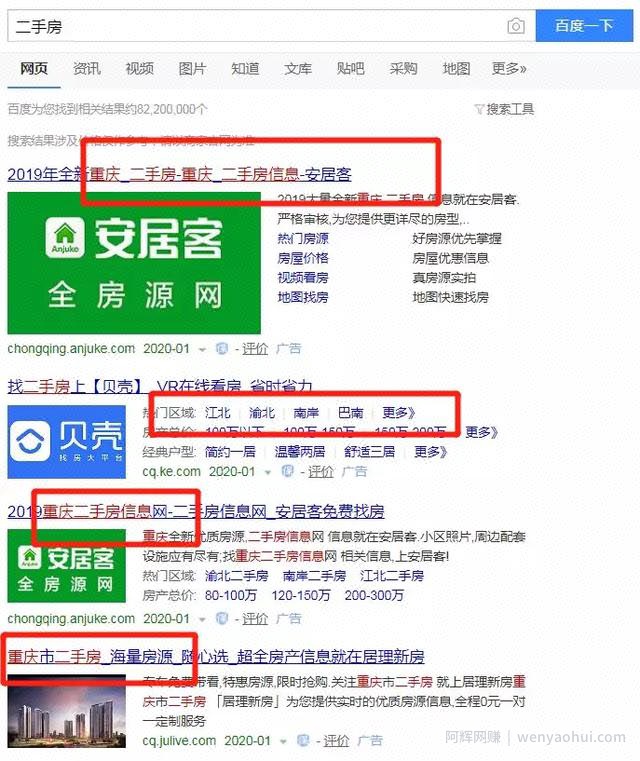 这几类网站最賺米！你确定做哪个了吗？
