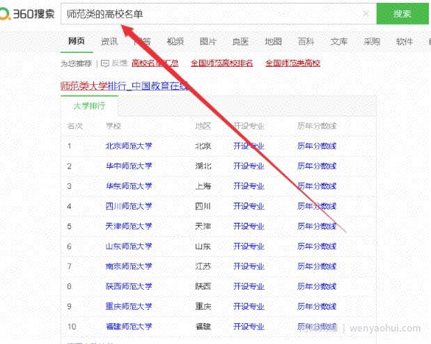 日赚几十小项目，升级优化后月入过万