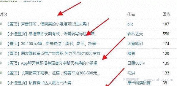 网创项目没有流量？豆瓣小组精准领域流量引流技巧