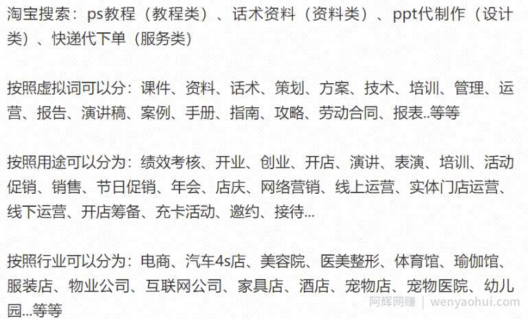 淘宝虚拟无货源项目，月入30000，人人可操作