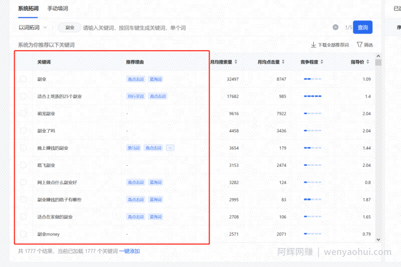 公众号竞价搜索上线，价值十万干货