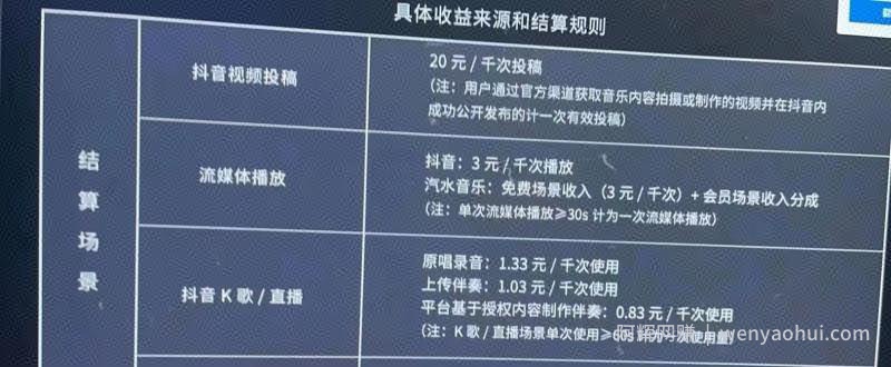 外面收费1500的汽水音乐人挂JI项目，号称单窗口一天100