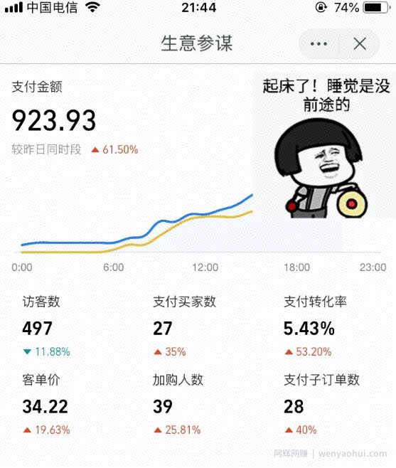 揭秘淘宝虚拟产品项目普通人如何0开始到日入200+收益
