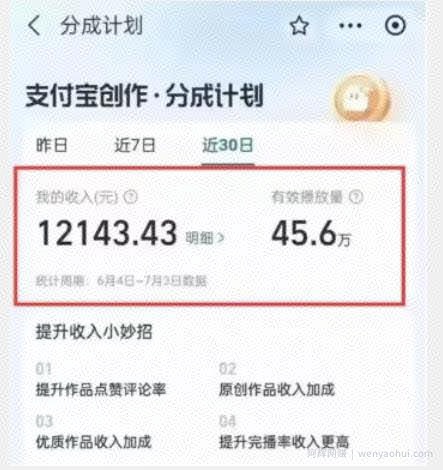 支付宝创作分成计划项目拆解，1万次播放单价266元