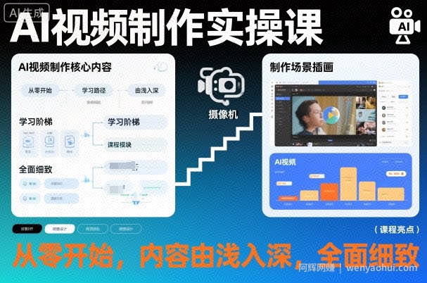 AI视频制作实操课，从零开始，内容由浅入深，全面细致