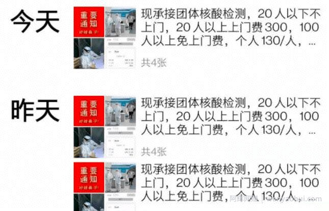 核酸检测背后的暴利生意:有人月赚千万,利润暴涨900%!