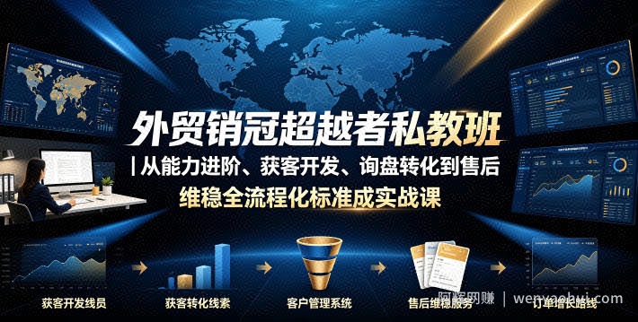 外贸销冠超越者私教班｜从能力进阶、获客开发、询盘转化到售后维稳全流程标准化成交实战课