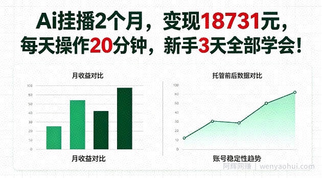 Ai挂播2个月，变现18731，每天操作20分钟新手3天学会！【揭秘】