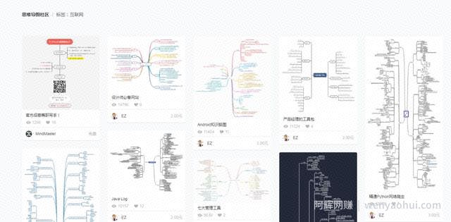 网络賺米思维导图宝藏库