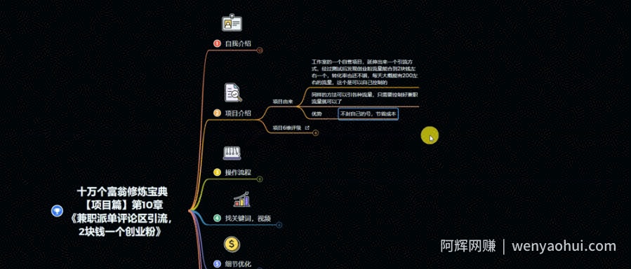 十万个富翁修炼宝典之11.兼zhi派单评论区引流,2块钱一个创业粉