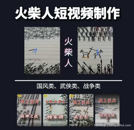 火柴人短视频-纸上谈兵，独一无二的视频展示风格，国风，战争动画，短视频差异化新赛道