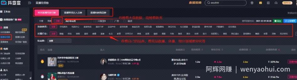 垂类TOP1矩阵号月销2000w+实操秘籍