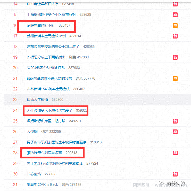 破解抖音玄学，0元快速破1000粉，3天打造一个优质种草、带货号！