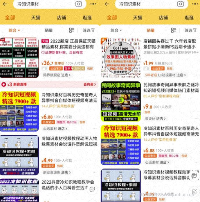 冷门短视频变现玩法思路：新手零门槛賺米，冷知识无脑照搬变现项目